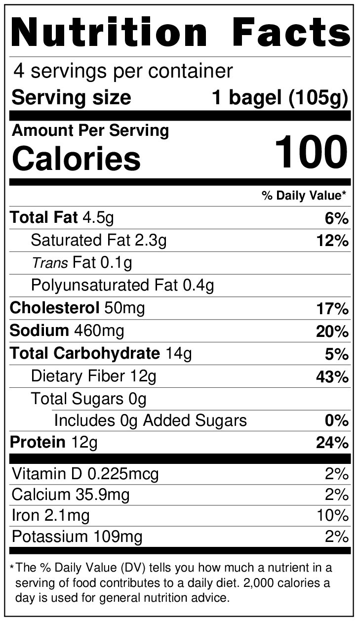 yümbagel